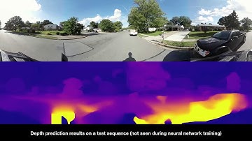 Unsupervised Learning of Depth and Ego-Motion from Cylindrical Panoramic Video -- IEEE AIVR 2019