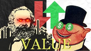 Commodities Are Not What You Think