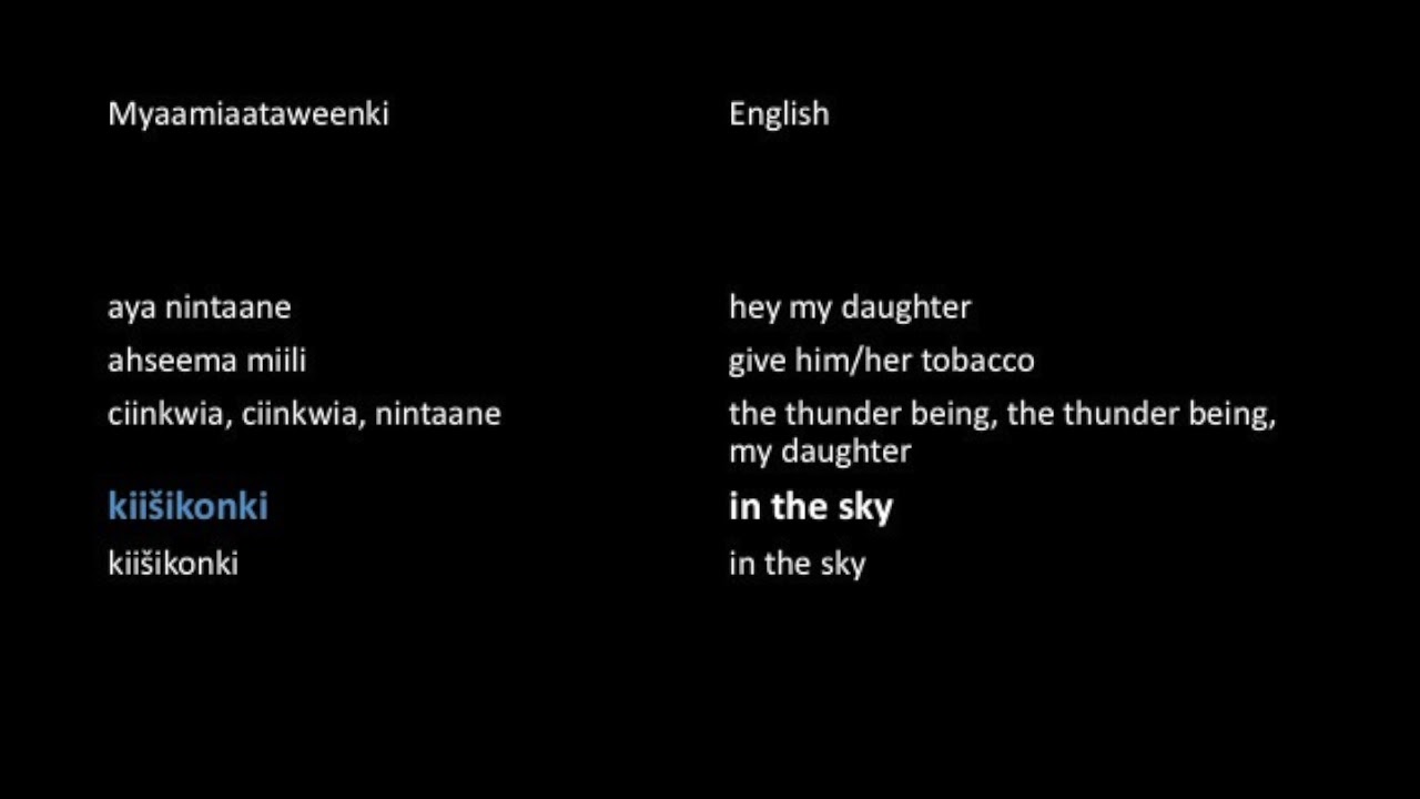 aya nintaane lyrics George Ironstrack - YouTube
