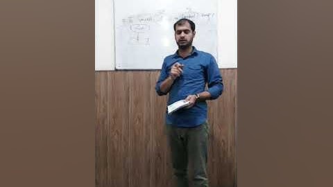 Conversion of Temperature || Flowcharts Example 1