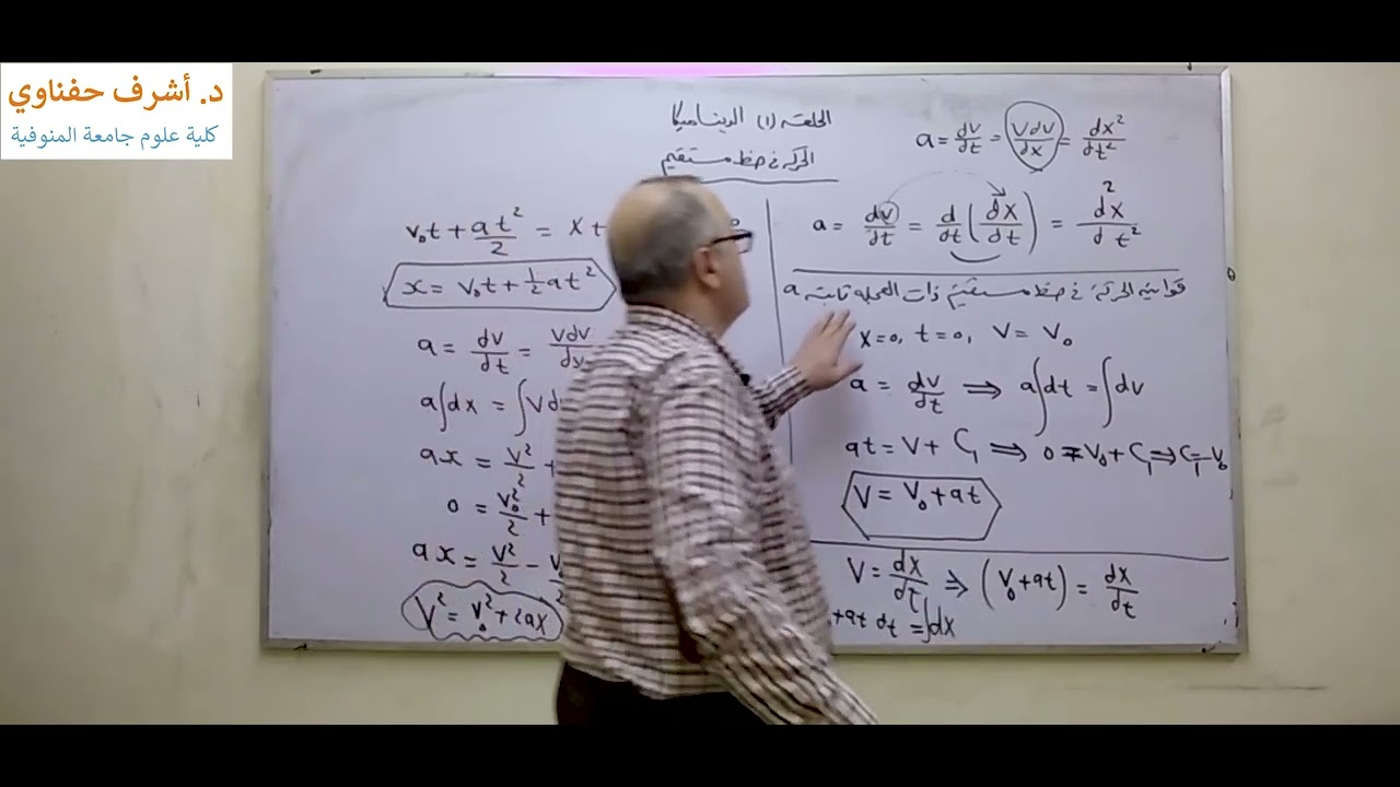 حلقه ١ ديناميكا ( الحركه فى خط مستقيم)