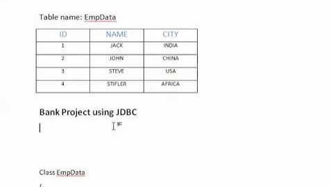 What Is Hibernate ? In Simple Words and Difference Between Hibernate and JDBC - Intact Abode