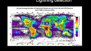 RS6.1 - Remote sensing for weather forecasting