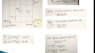 18CIV24 Module1 Problems on Varignon's theorem 3