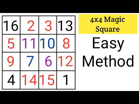 magic square generator algorithm