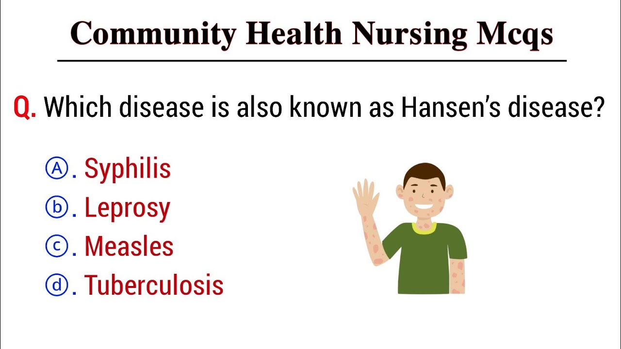 Community Health Nursing Mcq | community health nursing questions and answers | nursing mcq