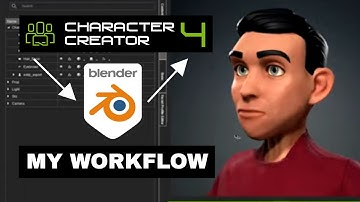 CC4 to Blender and Back: A Seamless Workflow Tutorial