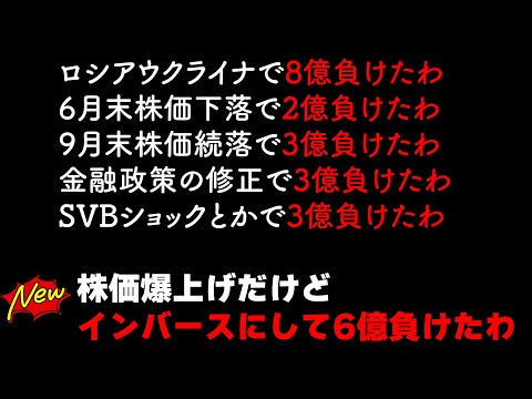 この爆上げ相場でインバースETFで爆損する投資会社…