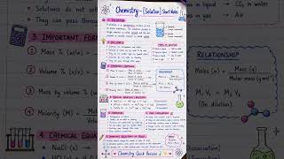Class 12chemistry Solutions shorts notes #chemistry#studynotes#cbseclass12#chemistryadda#classnotes