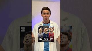 ТОП-3 Рекорда Чемпионата Мира 2026 🔥 #футбол #чм2026 #чемпионатмира #узбекистан