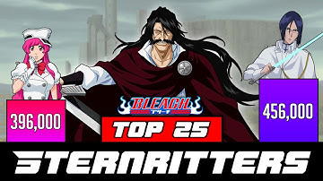 Bleach Power Levels - Top 25 strongest Quincies (sternritters) power level
