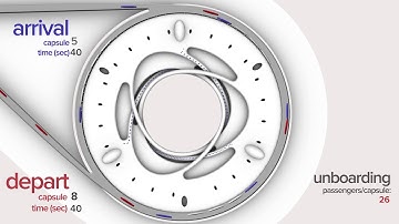 Hyperloop station concept