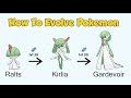 How To Evolve Pokémon - Generation 3 Hoenn (Animated Sprites)