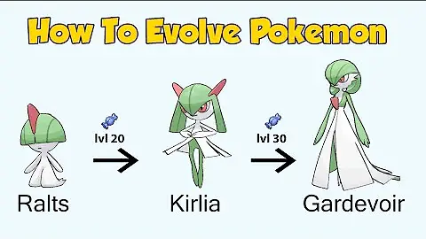 Como evoluir o Anorith?