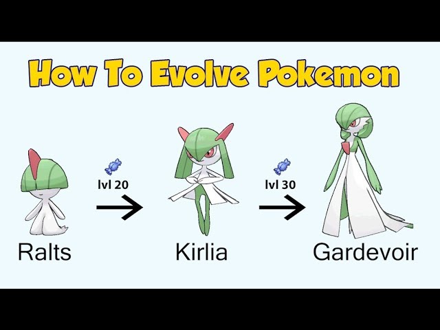 How To Evolve Pokémon - Generation 3 Hoenn (Animated Sprites