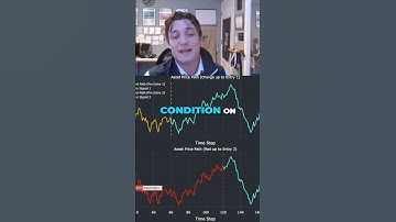 Path Dependency and Incorrect Backtests