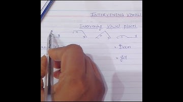 #shorts Learn easily Intervening Vowels and it