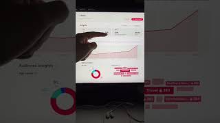 How to ethically STEAL from the biggest brands 😎