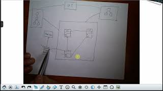 CIS 285 Week 12 Unit_Testing