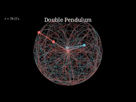 Can you hear the chaos ? 🎧 (Double Pendulum Simulation)