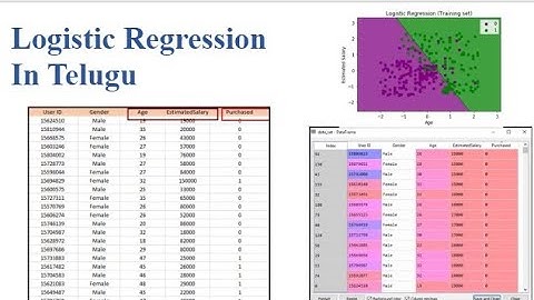 Logistic Regression in Telugu