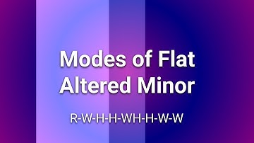 Modes of Flat Altered Minor | Tonality & Metatonality