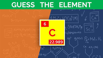 Guess the Element  | Periodic Table  Quiz #2