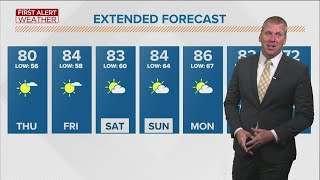First Alert Forecast Warm dry weather for our last weekend of summer