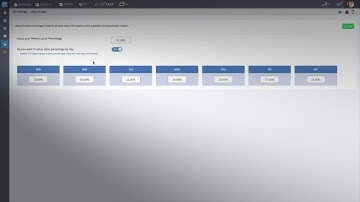 How to Setup Your Labor Budget Within Zip Schedules