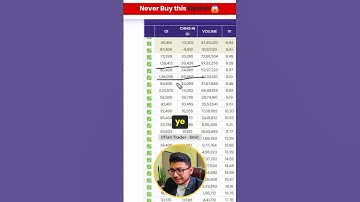 Never Buy these Options | IITian Trader Smit