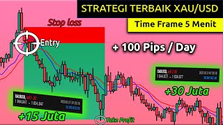 Strategi Rahasia Trading GOLD(XAU/USD) di TF 5 Menit