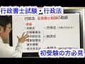 R8行政法の全体像と「総論攻略」の動画(再生リストは↓概要欄に)行政書士試験対策