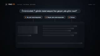 Virtual Revenue Advisor: Sorun, raporu açmayın | fino