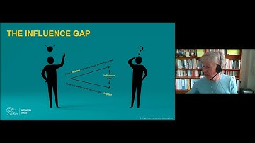 Emotional Intelligence and Interaction Styles