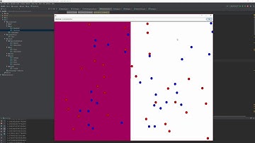 Neural networks tutorial: Fully Connected 11 [Java] - Some projects