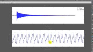 Exponential, Step, and Impulse Signals