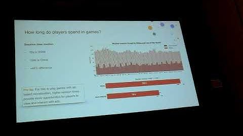 GDC 2018, Game Analytics