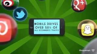Social Media Revolution 2015  #Socialnomics