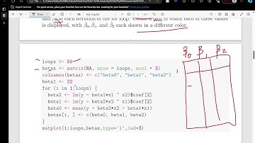 [ISLRHW07.11] Parameter Estimation with Backfitting (part 1/2): R illustration with two predictors