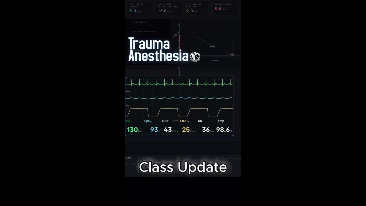 Check out the newly updated "Trauma Anesthesia" course available now in Studio!