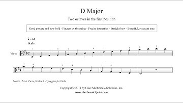 Viola : D Major Scale & Arpeggio - Grade 1