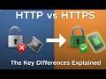 HTTP vs HTTPS Explained | Why HTTPS Matters for Online Safety