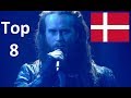 Eurovision 2018 My Top 8  So Far New UK Denmark