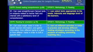 Insights into the European Portfolio for Student Teachers of Languages Epostl [ハードカバー] Newby， David Insights into the European Portfolio for Student Teachers of