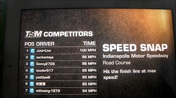 Real Racing 3 Career Mode Walkthrough w/Commentary Part 2