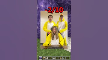 Minecraft: Name this popular song challenge 🤔 #Shorts