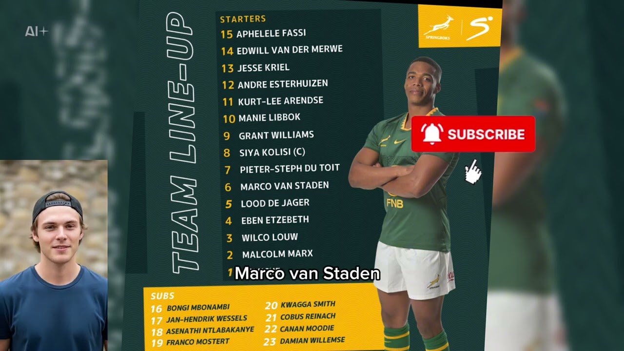 Springboks Unleash Powerhouse Squad for Rugby Championship Opener Against Wallabies