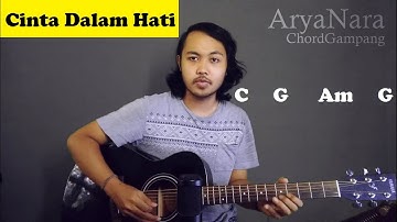 Thumbnail of Chord Gampang (Cinta Dalam Hati - Ungu) by Arya Nara (Tutorial Gitar) Untuk Pemula