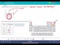 Aleks calculating formal charge