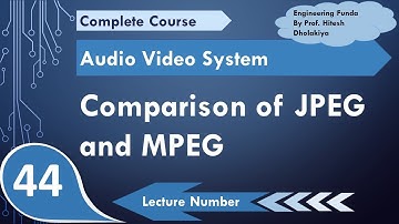 Comparison of MPEG and JPEG | Parameters of JPEG & MPEG Explained